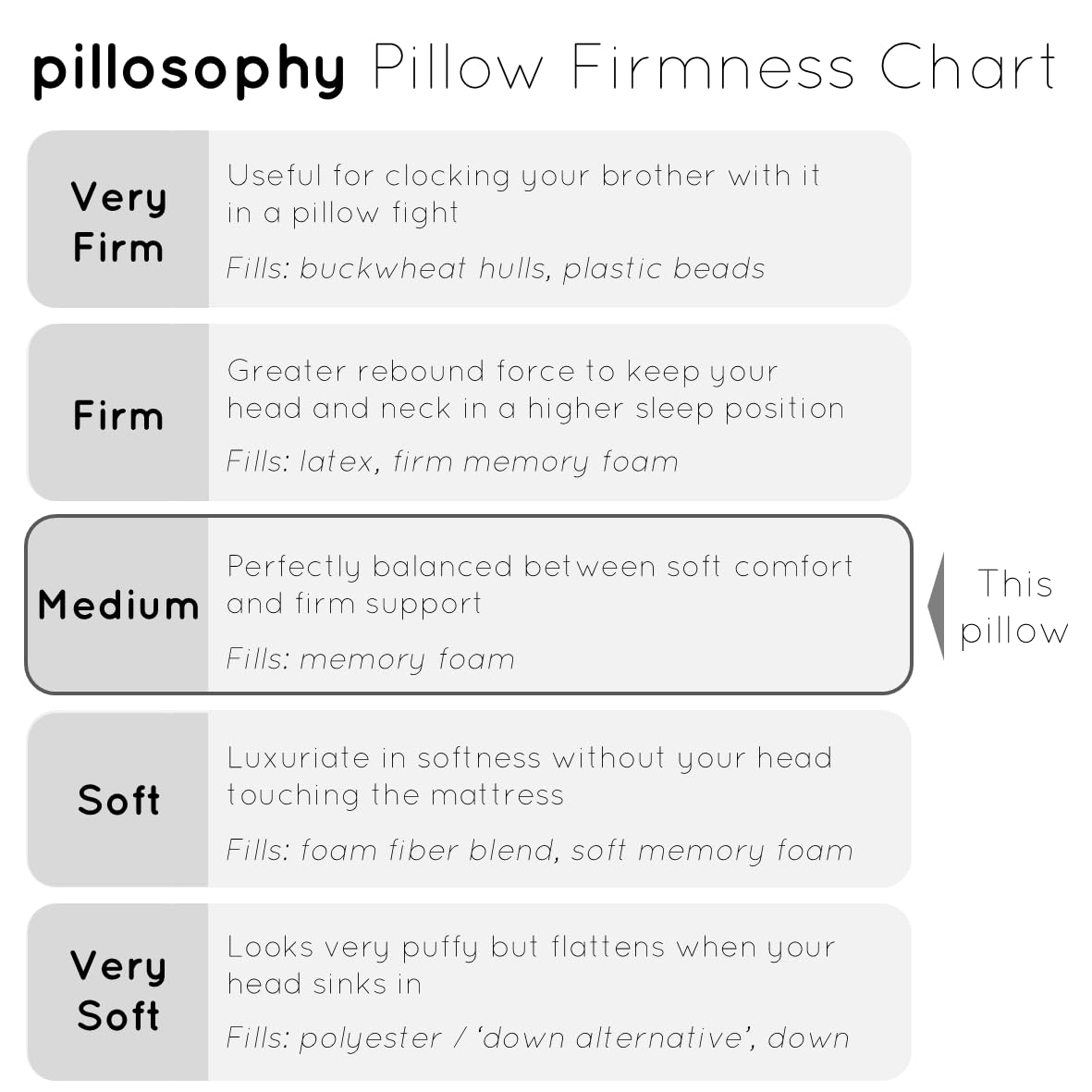 SleepTheory Contour Pillow