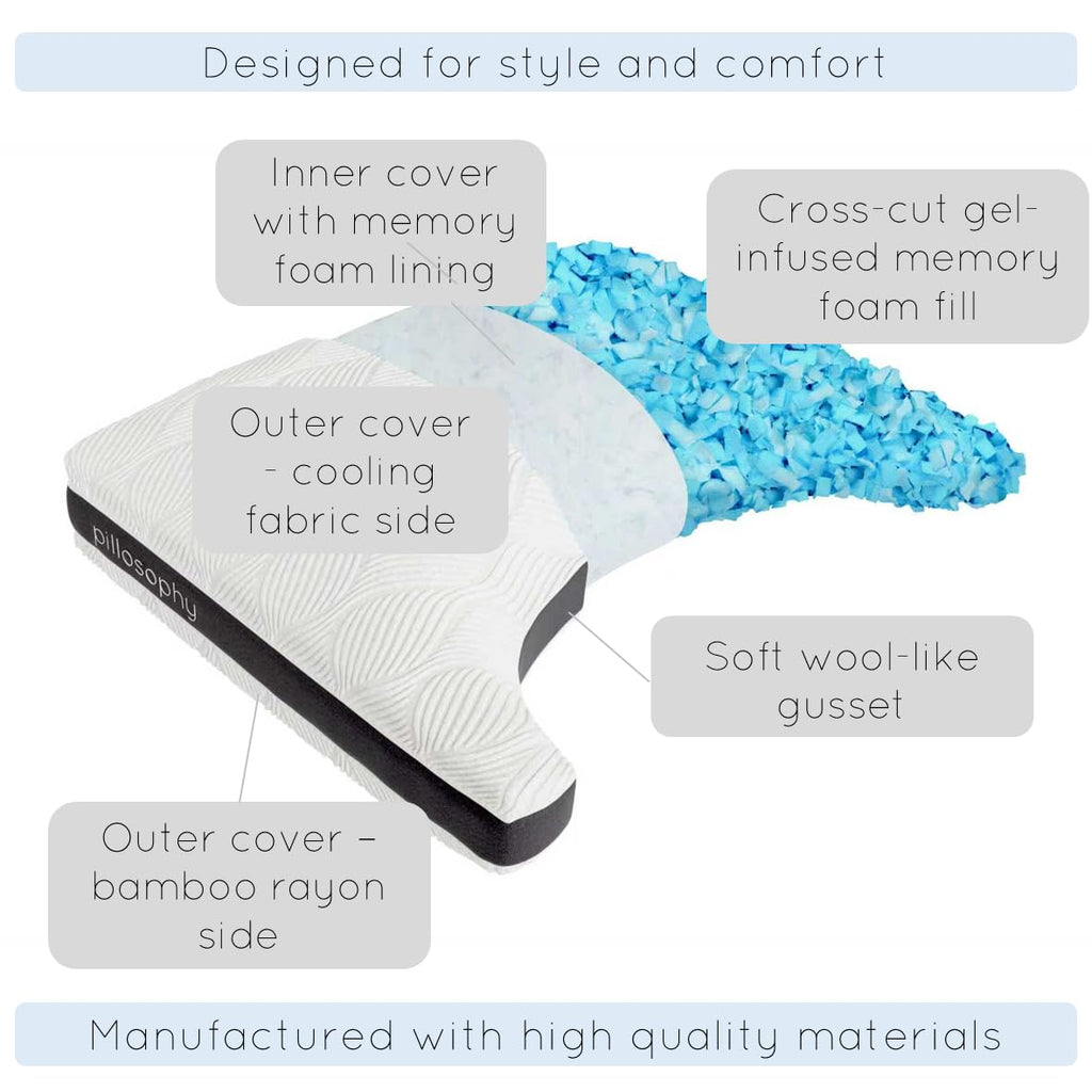 SleepCurve Pillow