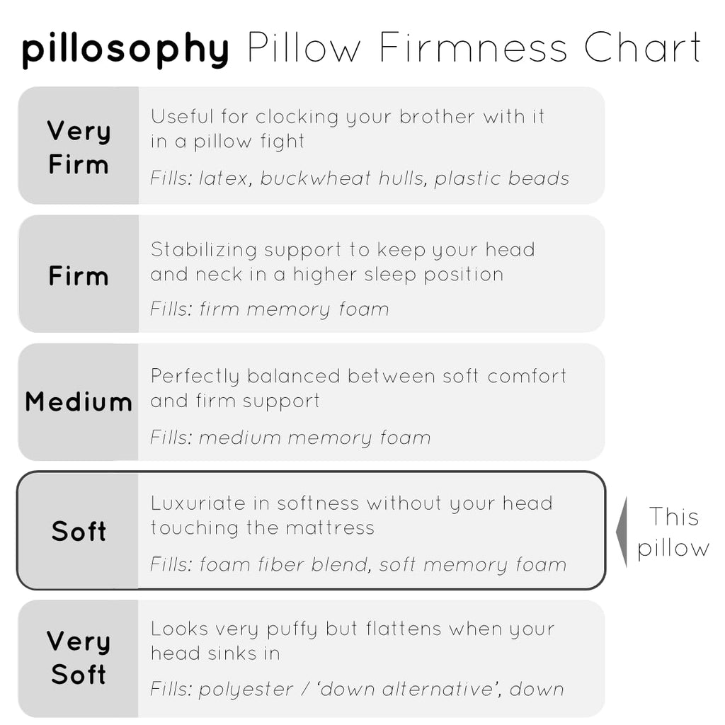 Original Adjustable Loft Pillow