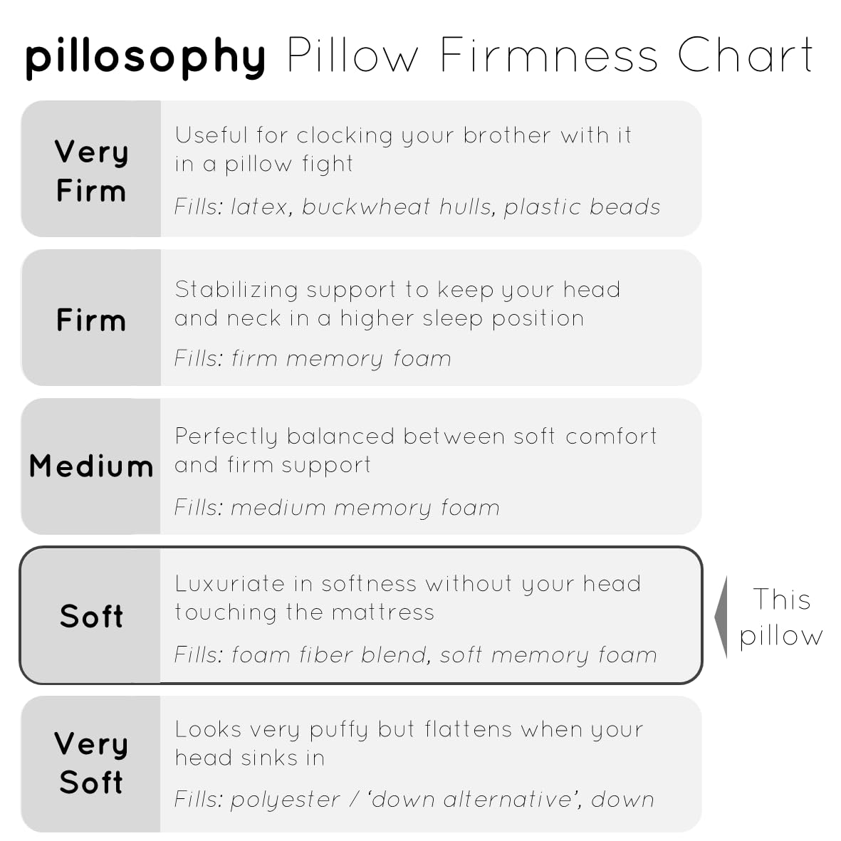 Original Adjustable Loft Pillow